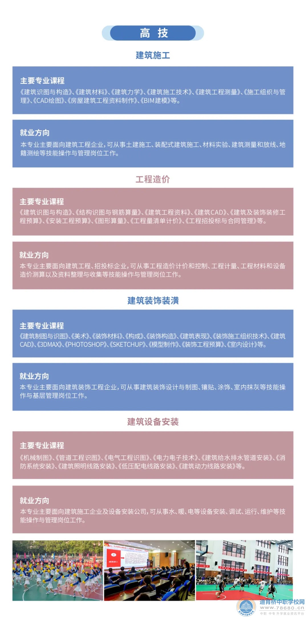 湖南建筑高級技工學校2021年招生簡章