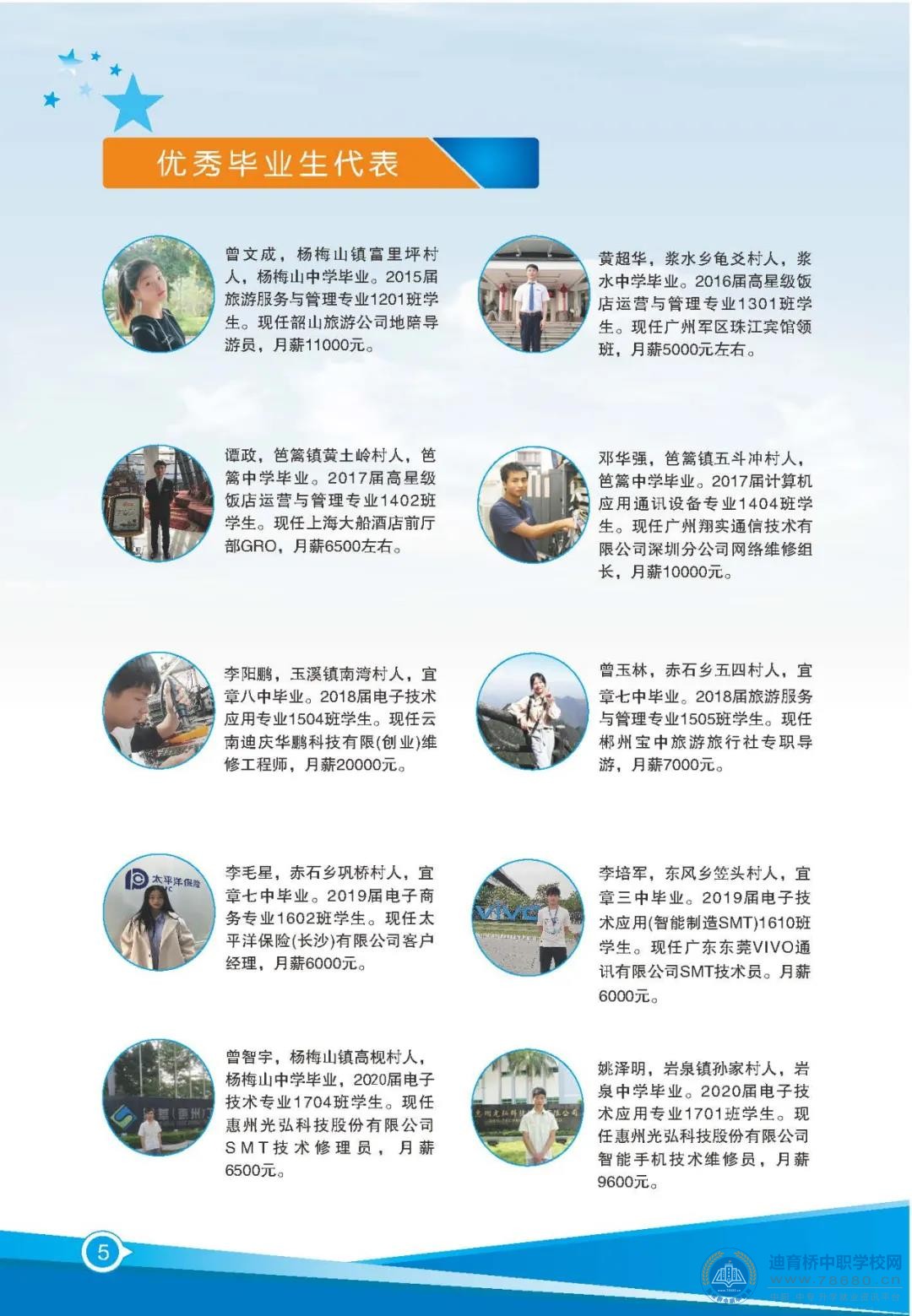 宜章縣中等職業技術學校2021年招生簡章