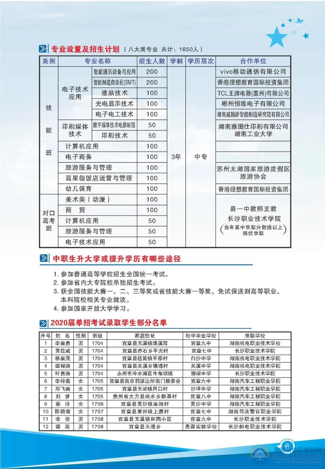 宜章縣中等職業技術學校2021年招生簡章
