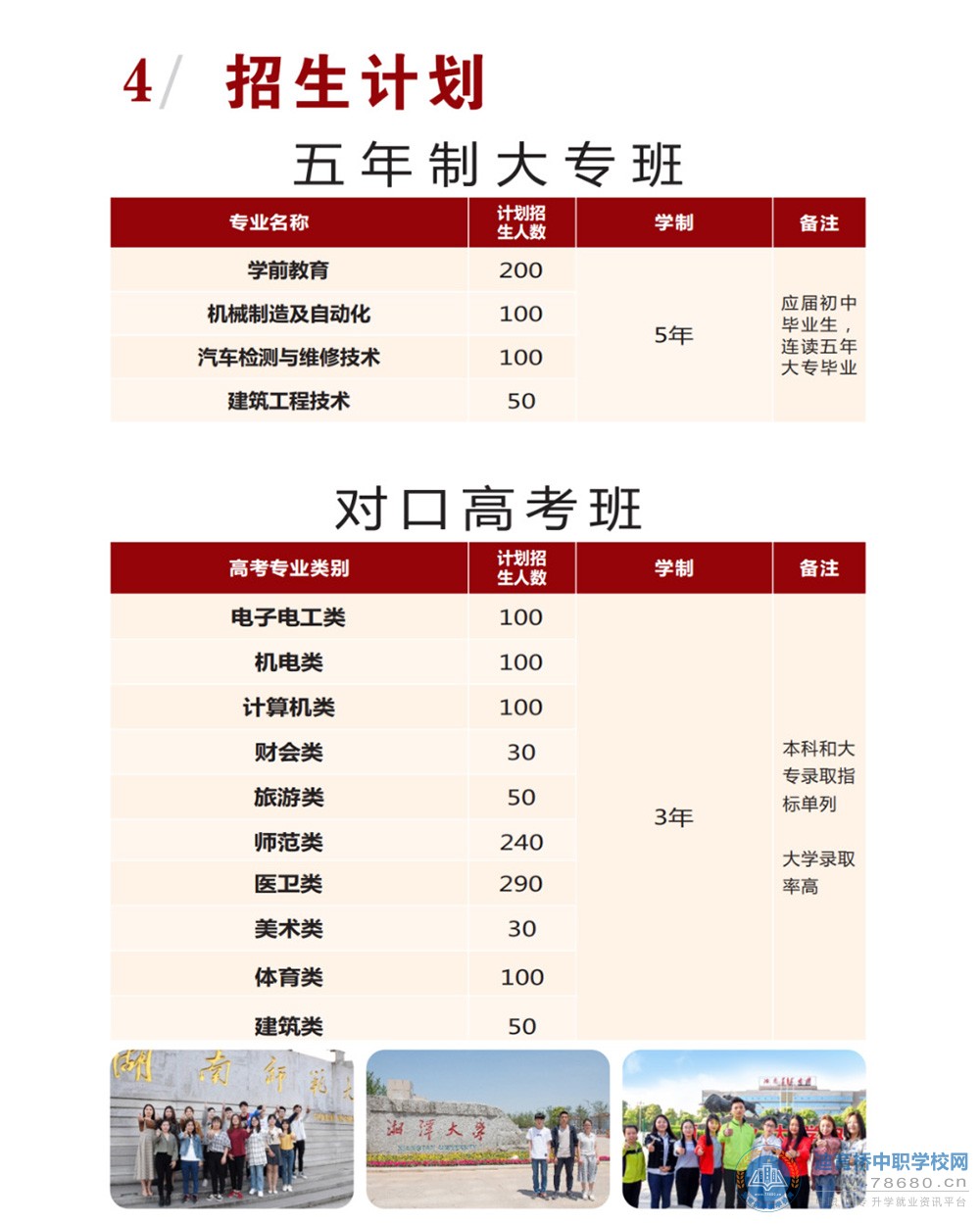 芷江民族職業(yè)中專學(xué)校2021年招生簡章