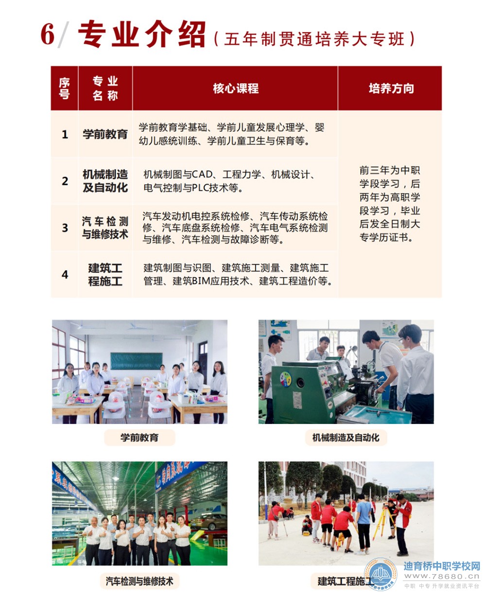 芷江民族職業(yè)中專學(xué)校2021年招生簡章