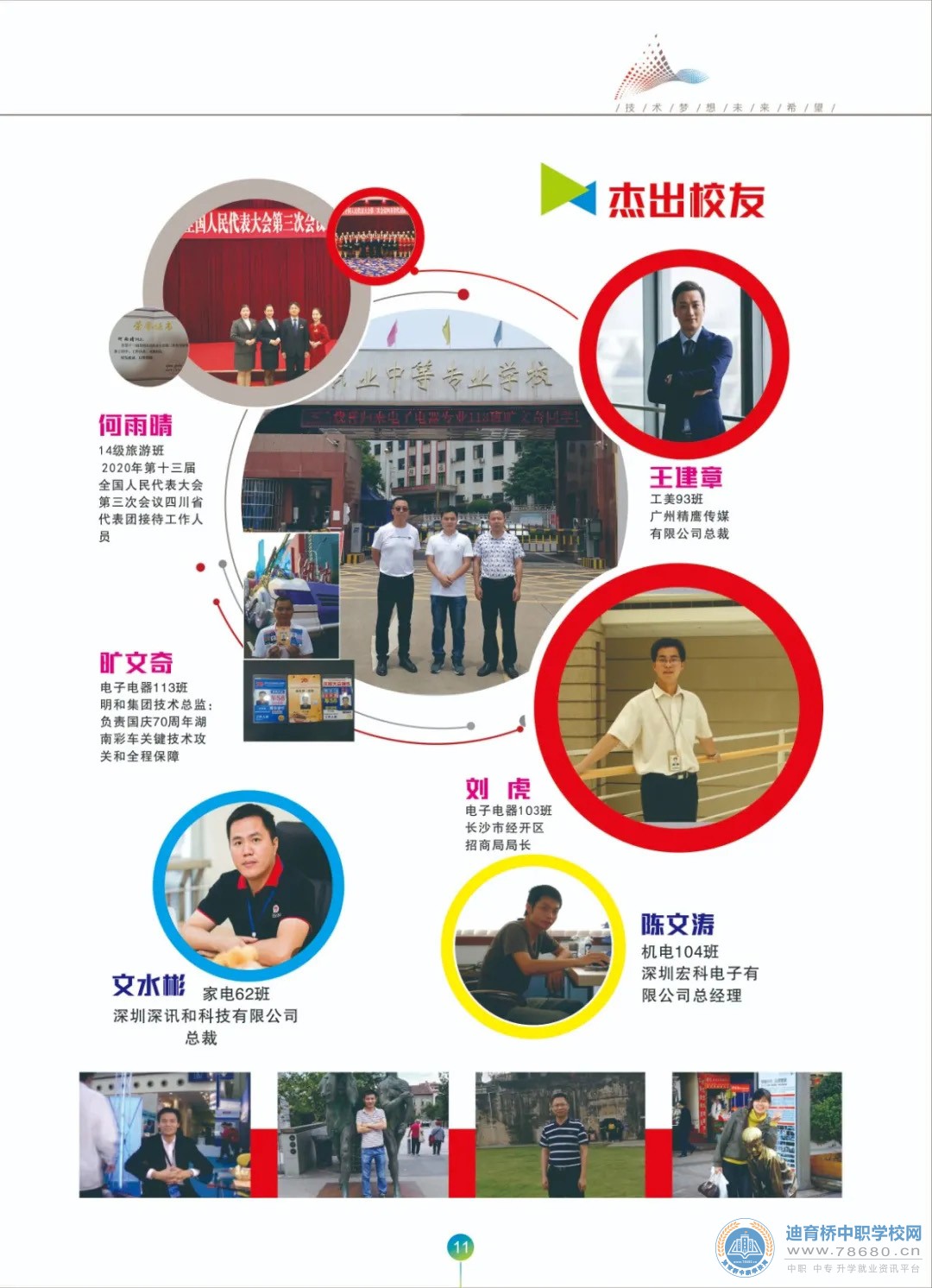 衡山縣職業(yè)中等專業(yè)學(xué)校2021年招生簡章