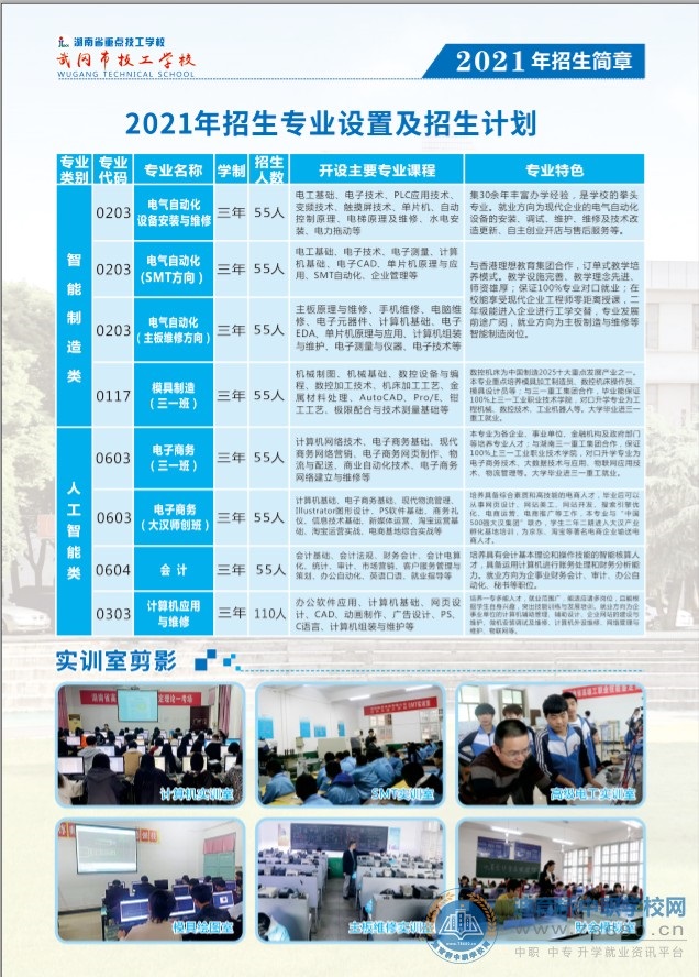 武岡市技工學校2021年招生簡章