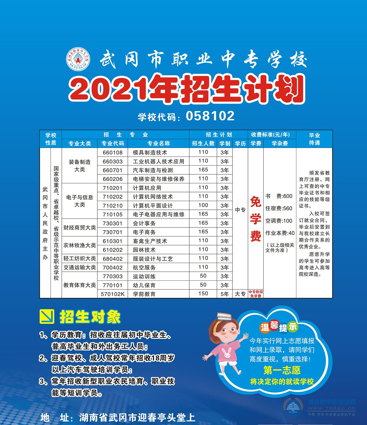 武岡市職業中專學校2021年招生簡章