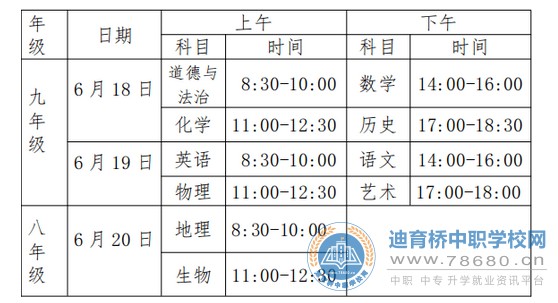  湖南中專職高學校-迪育橋職校網