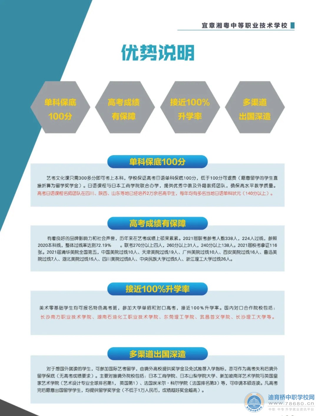 宜章湘粵中等職業(yè)技術(shù)學(xué)校2021年招生簡(jiǎn)章