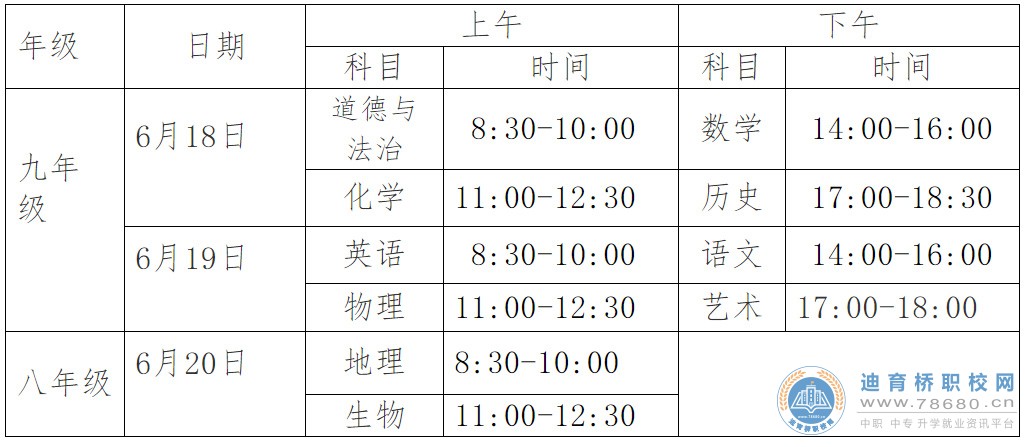 湖南中專職高學校-迪育橋職校網