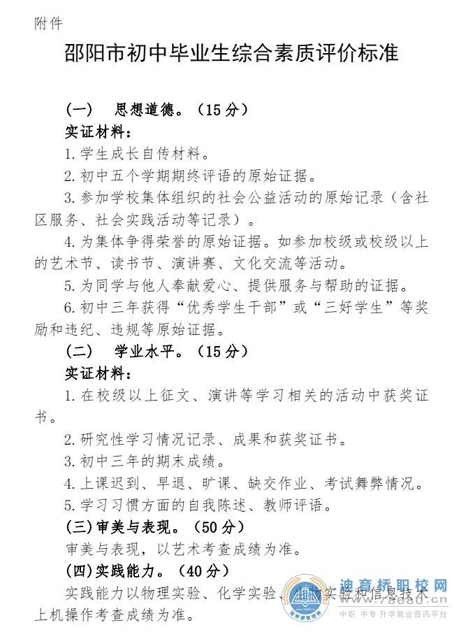  湖南中專職高學(xué)校-迪育橋職校網(wǎng) 