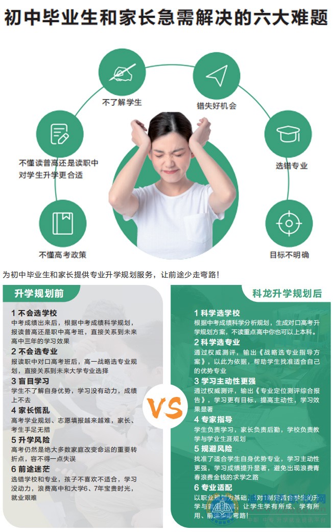 郴州科龍職業技術學校2021年招生簡章