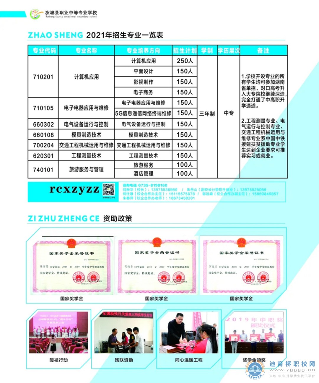 汝城縣職業中等專業學校2021年招生簡章