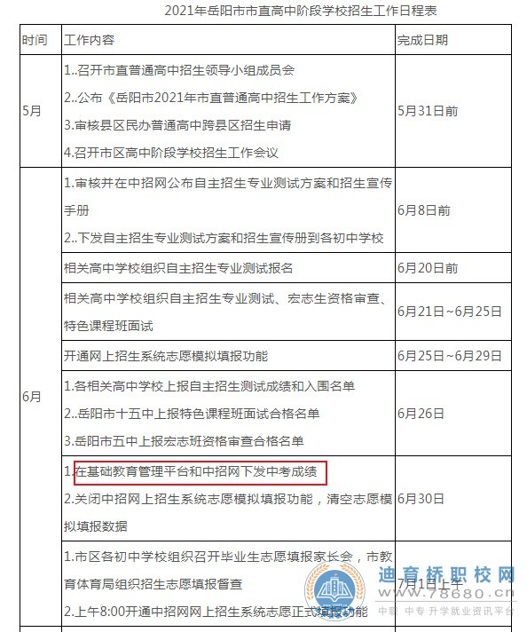 湖南中專職高學校-迪育橋職校網(wǎng)