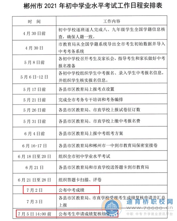  湖南中專職高學校-迪育橋職校網