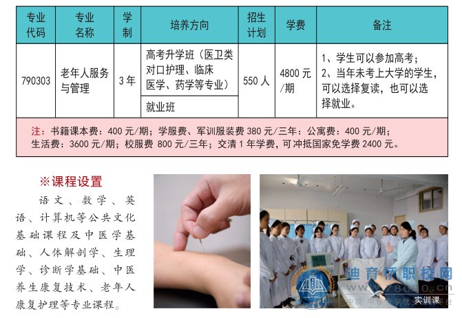 
益陽樂康護(hù)理職業(yè)技術(shù)學(xué)校2021年招生簡章
