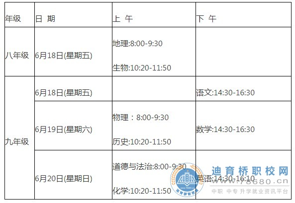  湖南中專職高學校-迪育橋職校網