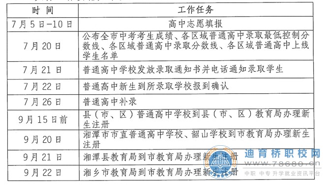 湖南中專職高學校-迪育橋職校網
