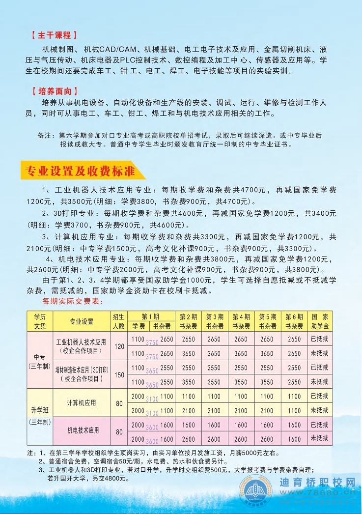 慈利縣信息工程學校2021年招生簡章