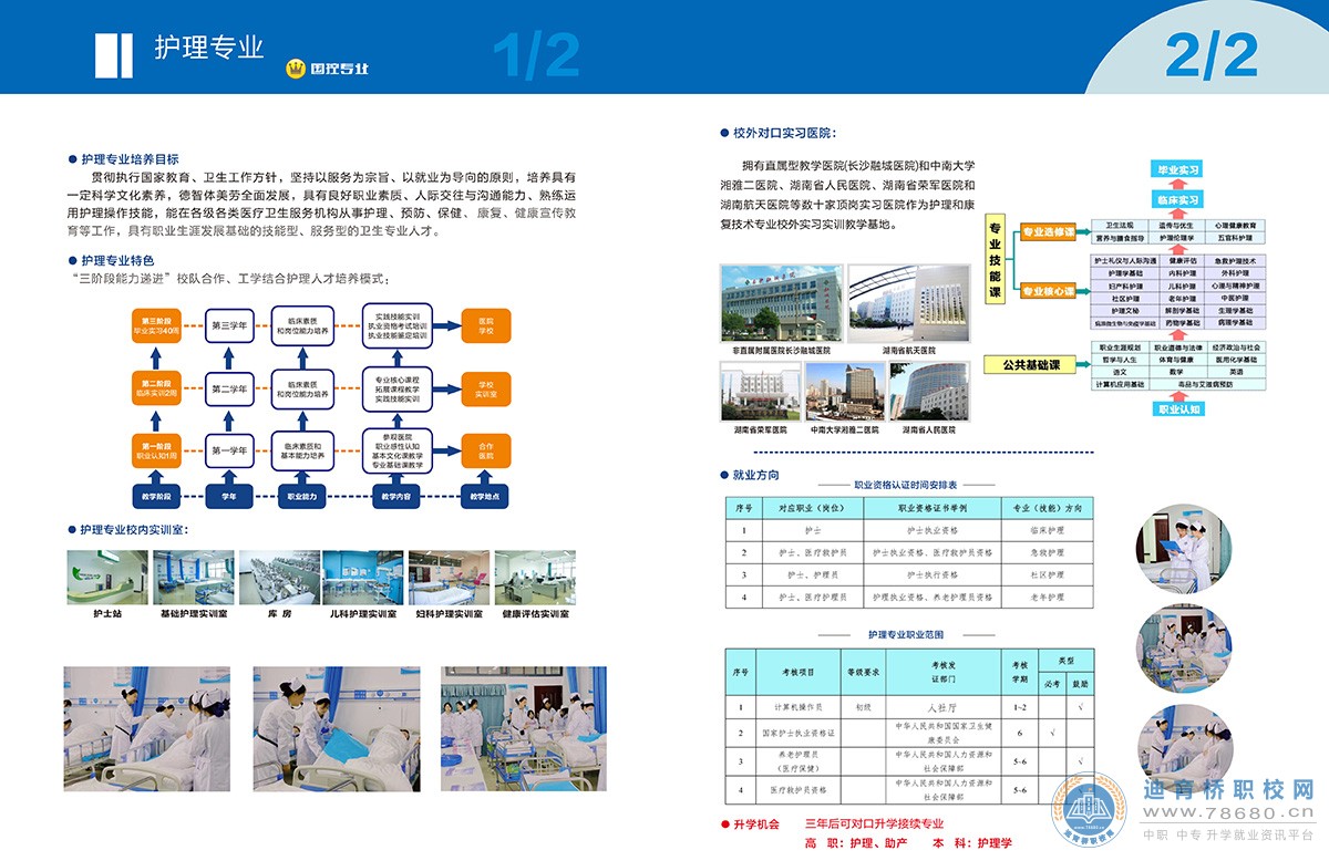 長沙華中醫衛科技中等職業學校2021年招生簡章