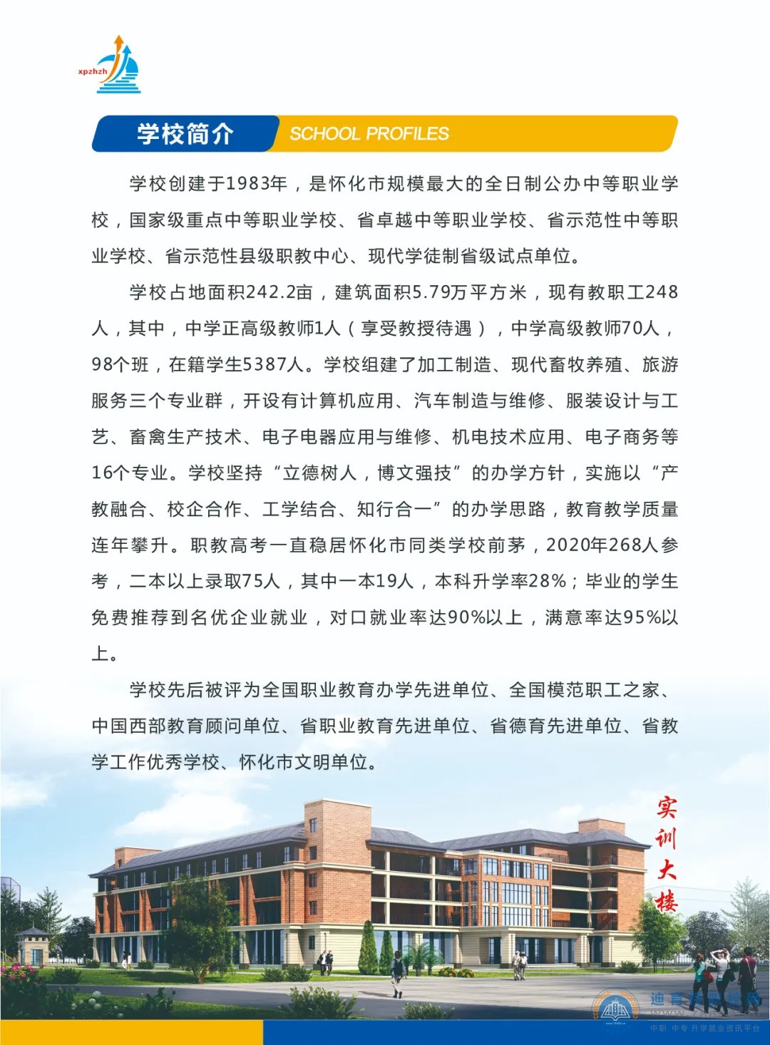 溆浦縣職業(yè)中等專業(yè)學校2021年招生簡章