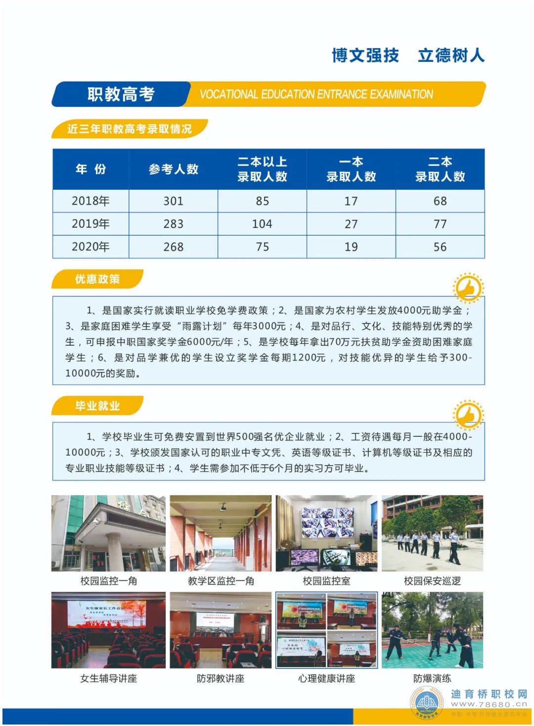溆浦縣職業(yè)中等專業(yè)學校2021年招生簡章