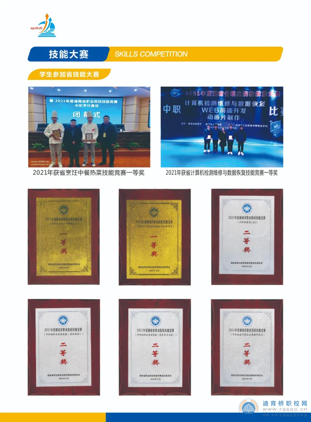 溆浦縣職業(yè)中等專業(yè)學校2021年招生簡章