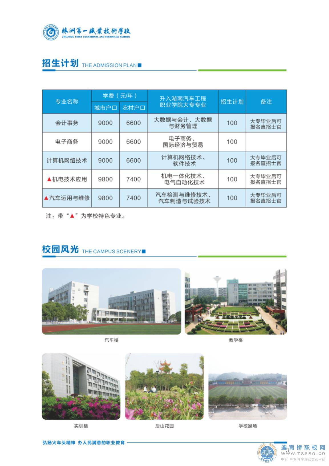 株洲市第一職業技術學校2021年招生簡章