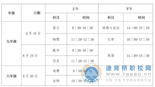 湖南中專職高學校-迪育橋職校網