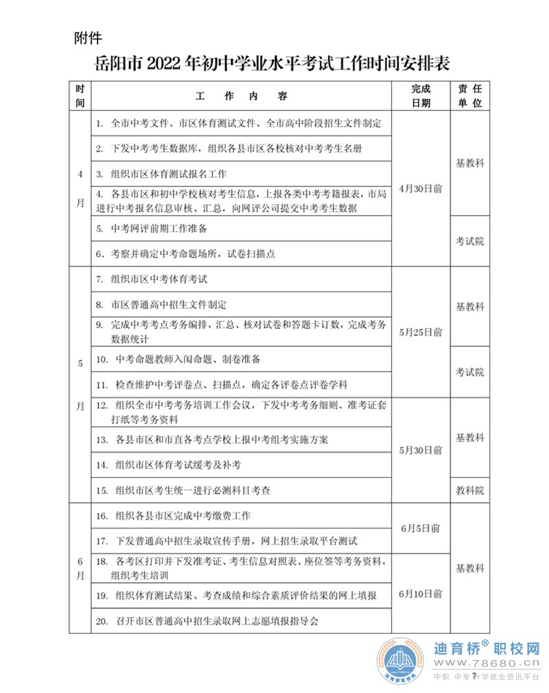  湖南中專職高學校-迪育橋職校網