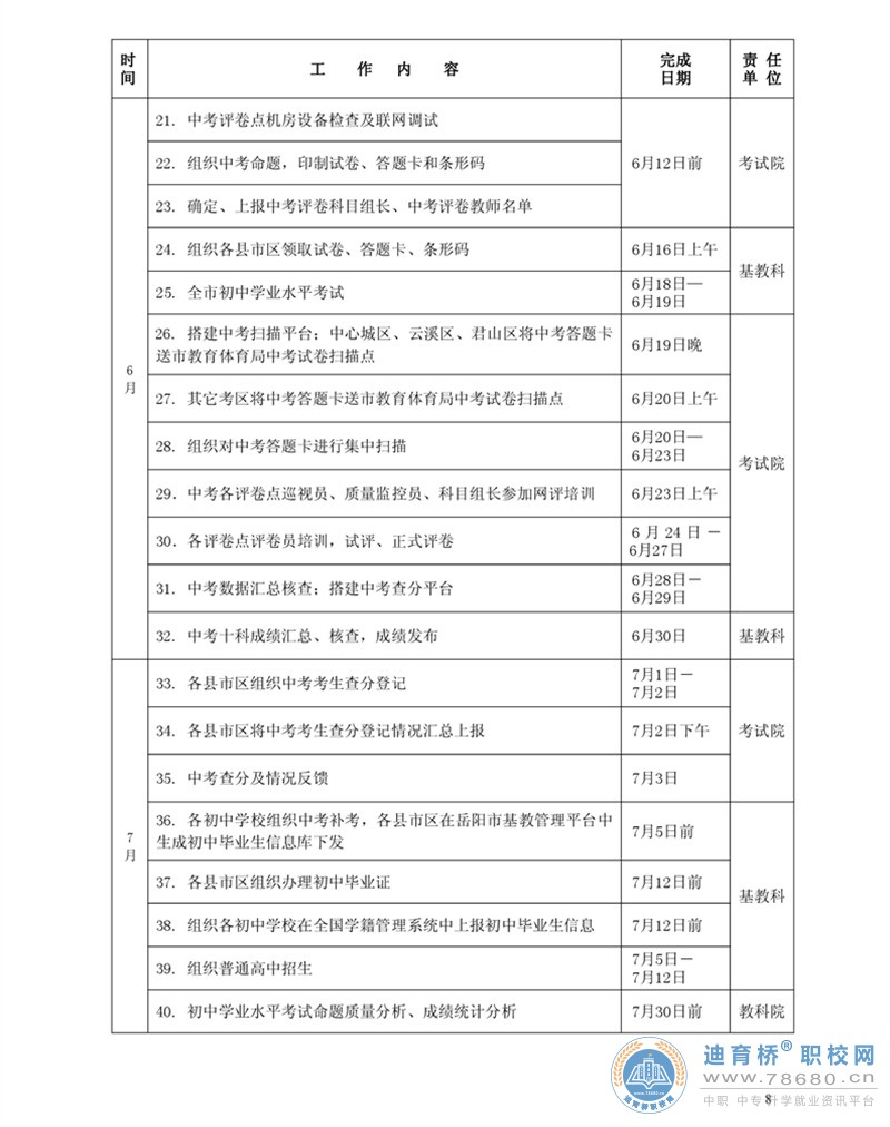  湖南中專職高學校-迪育橋職校網