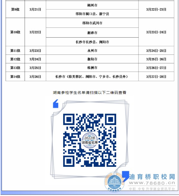  湖南中專職高學(xué)校-迪育橋職校網(wǎng)
