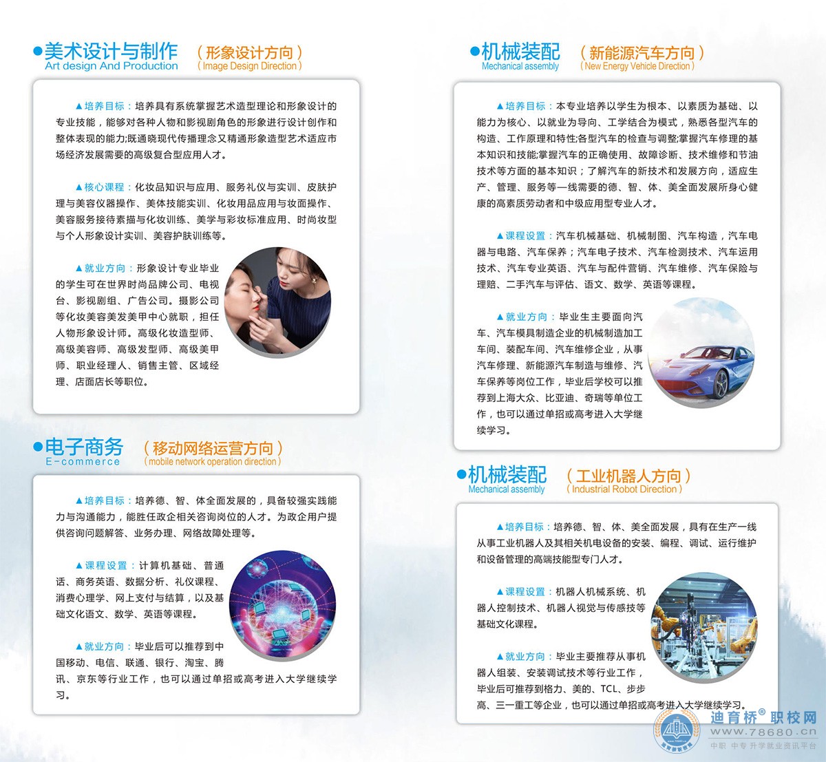 湖南中南工貿技工學校2022年招生簡章