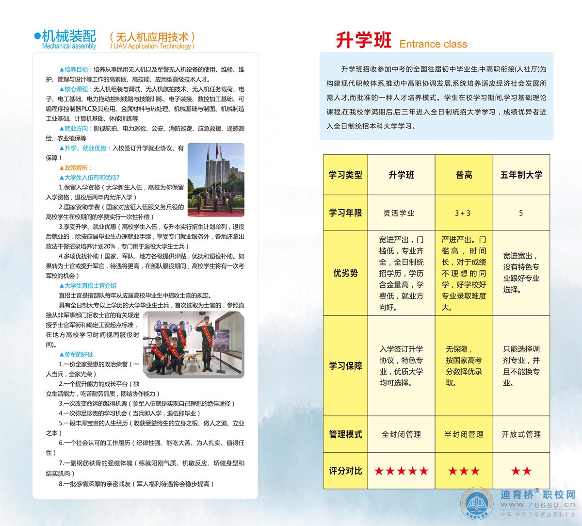 湖南中南工貿技工學校2022年招生簡章