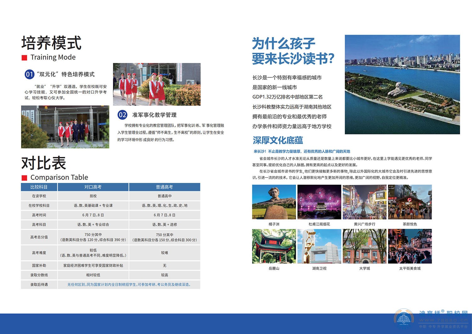 湖南鐵航信息技工學校2022年招生簡章