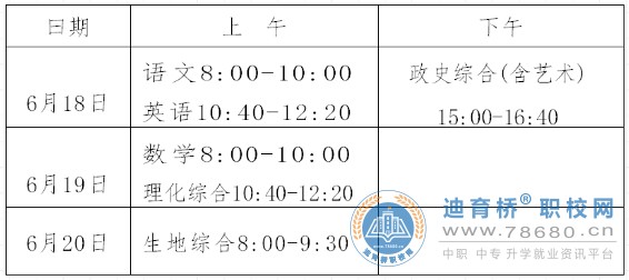  湖南中專職高學校-迪育橋職校網