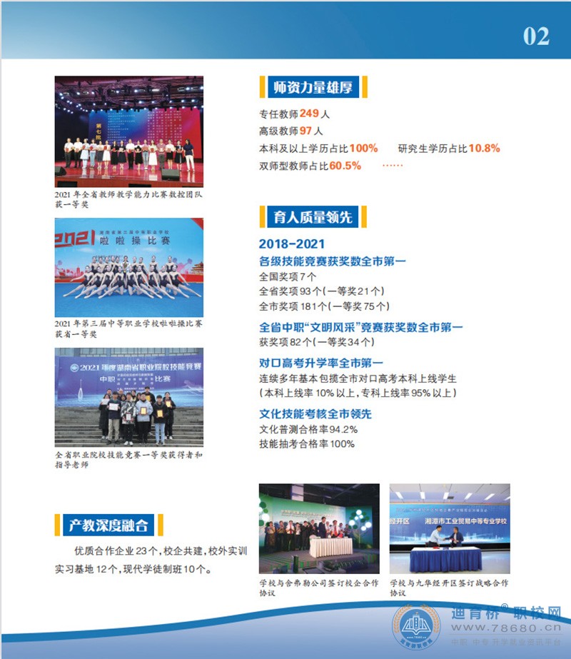 湘潭市工業貿易中等專業學校2022年招生簡章