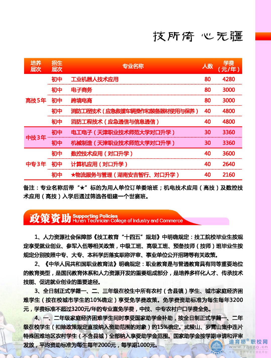 湖南工貿技師學院（株洲市工商職業技術學校[學院中職部]）2022年招生簡章