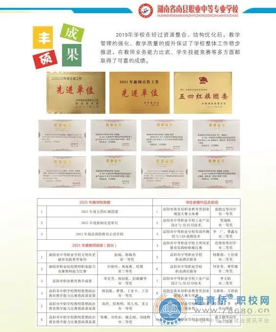 南縣職業中等專業學校2022年招生簡章