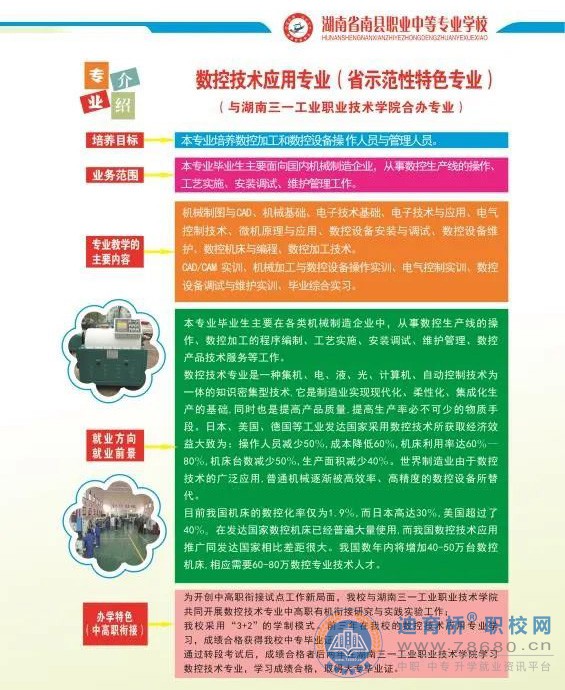 南縣職業中等專業學校2022年招生簡章