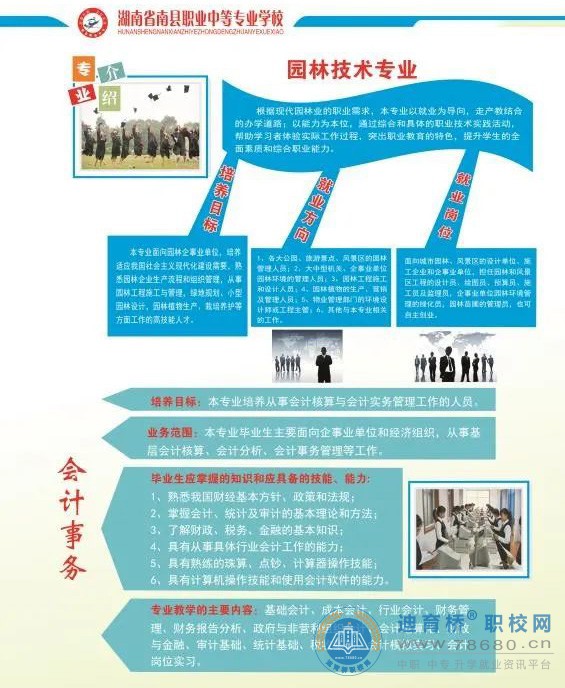 南縣職業中等專業學校2022年招生簡章