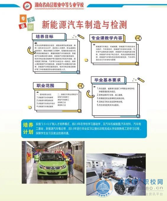 南縣職業中等專業學校2022年招生簡章