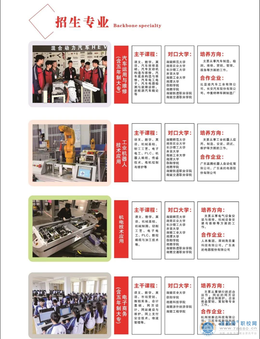 邵陽市雪峰博雅職業技術學校2022年招生簡章