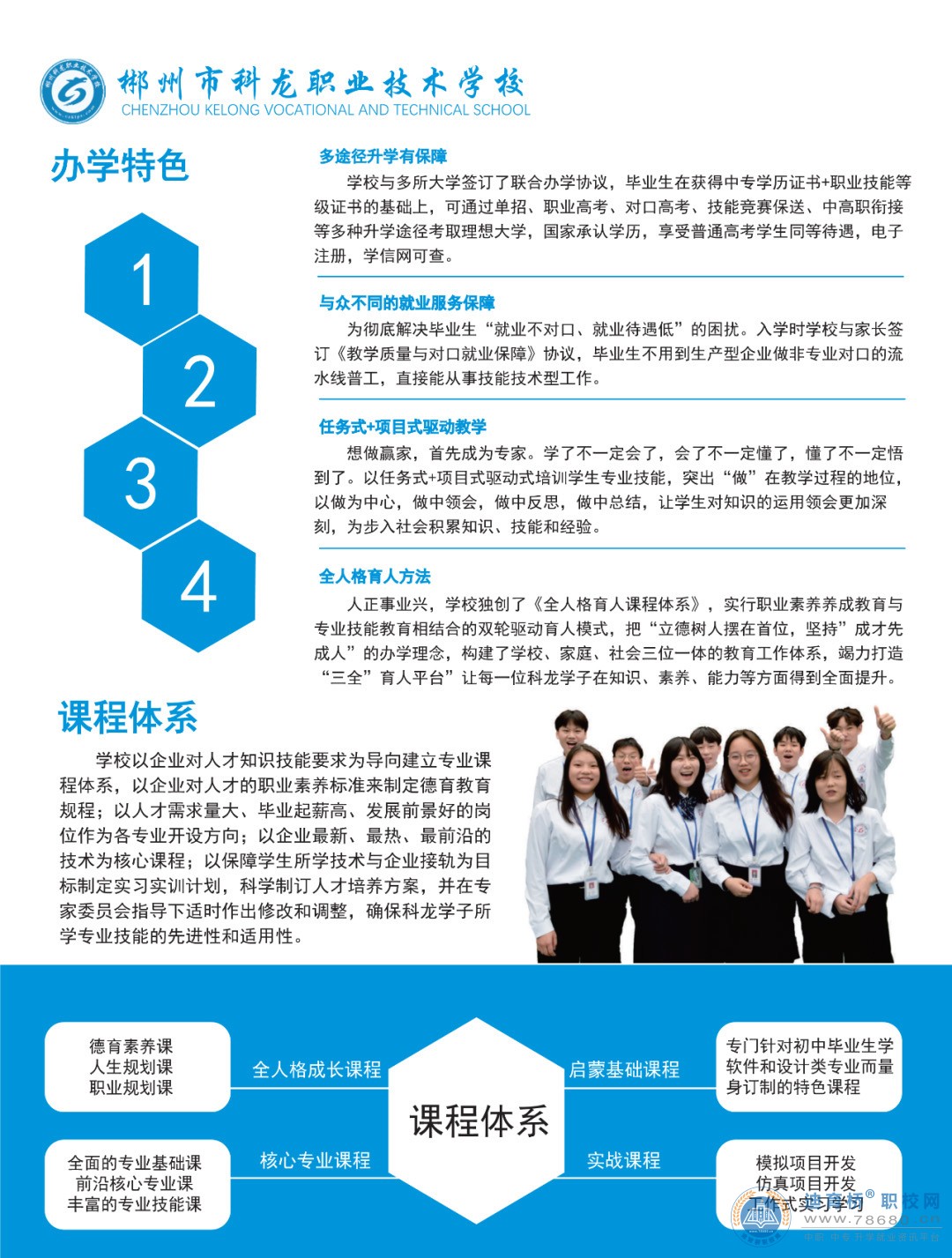 郴州市科龍職業技術學校2022年招生簡章