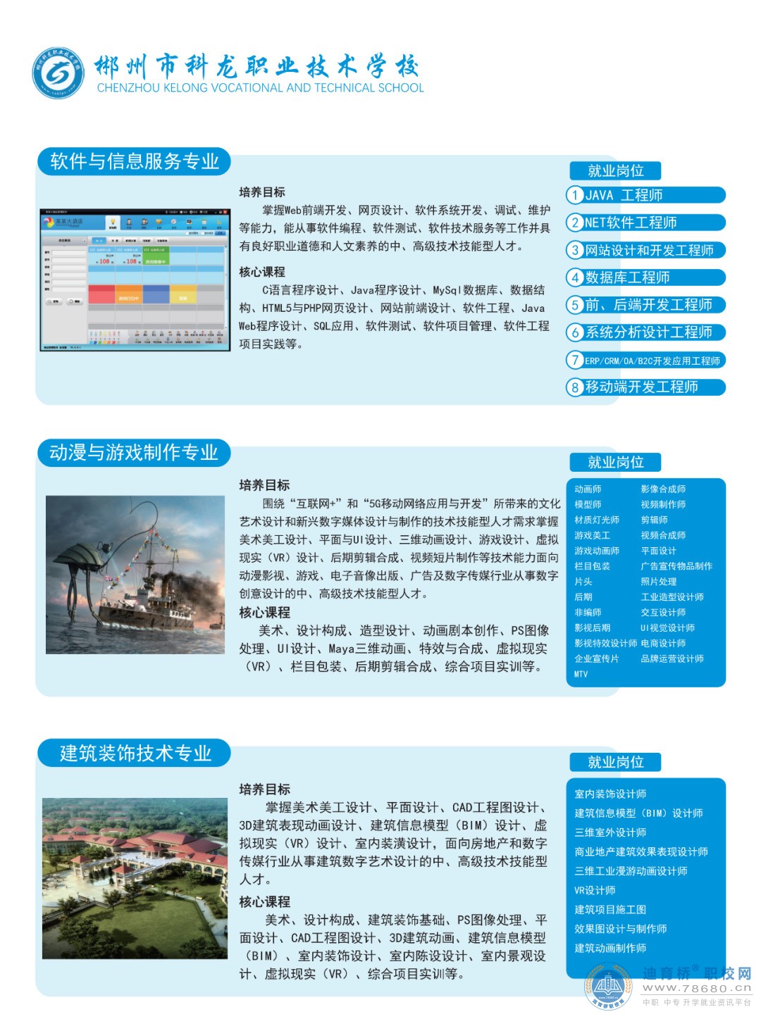 郴州市科龍職業技術學校2022年招生簡章