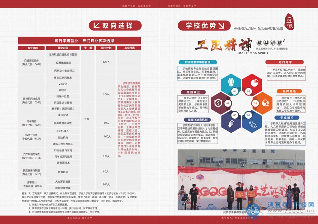 湖南華中工業技工學校2022年招生簡章