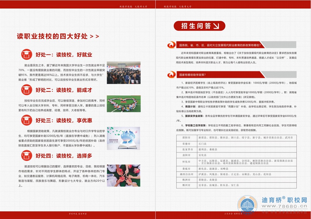 湖南華中工業技工學校2022年招生簡章