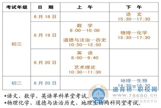  湖南中專職高學校-迪育橋職校網