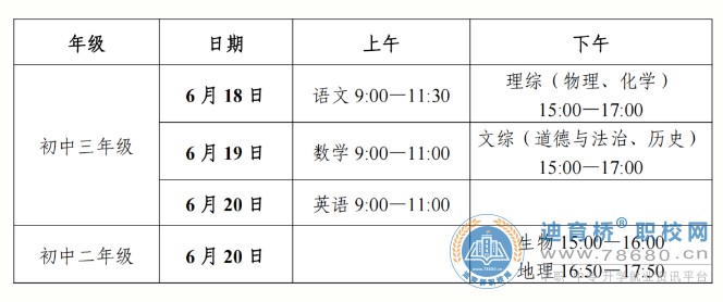  湖南中專職高學校-迪育橋職校網
