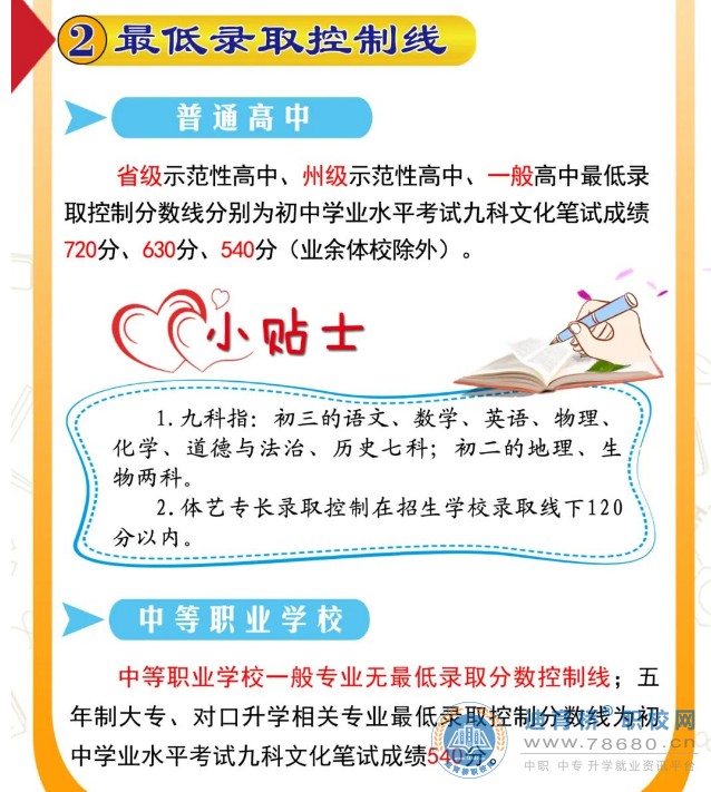  湖南中專職高學校-迪育橋職校網