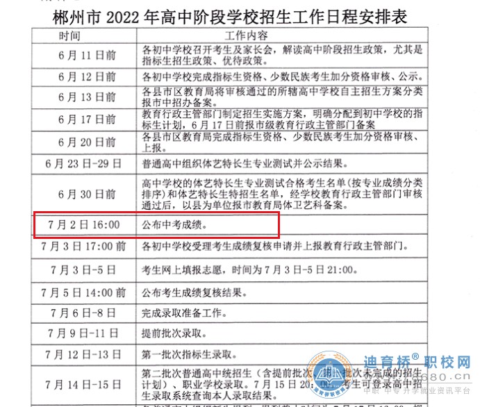  湖南中專職高學校-迪育橋職校網