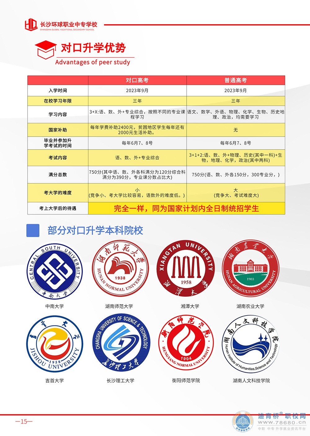 長沙環(huán)球職業(yè)中專學(xué)校2023年招生簡章