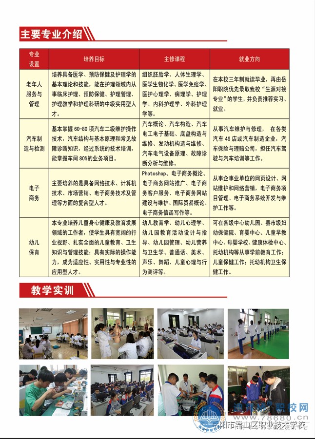 岳陽市君山區職業技術學校2023年招生簡章